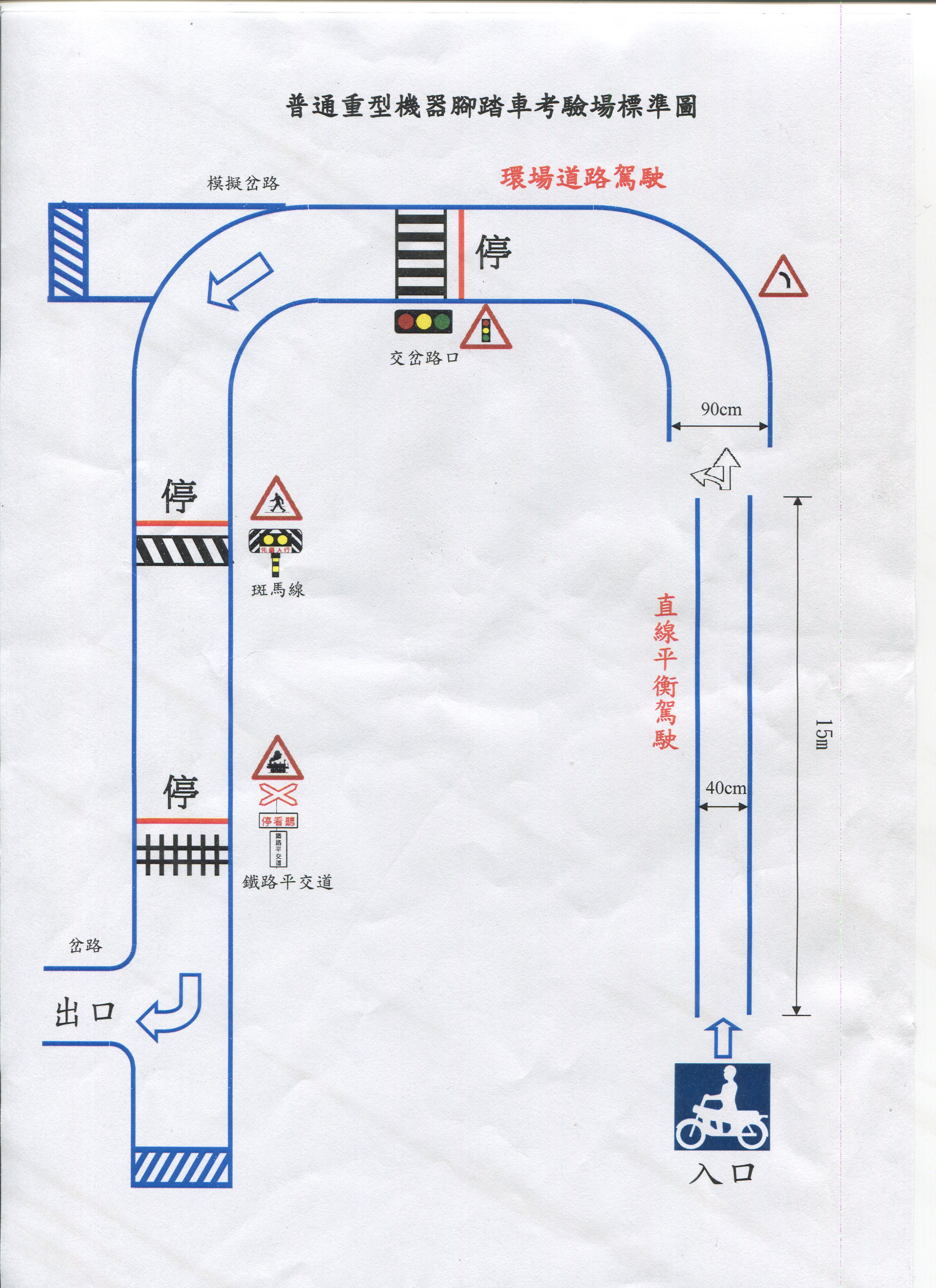 驗車項目機車續領車輛牌照時 哪些車輛須要車輛檢驗 俗稱驗車 Qwvatk