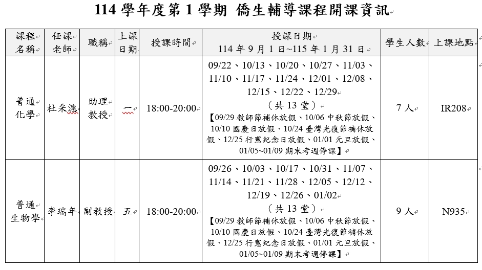 114 1開課資訊
