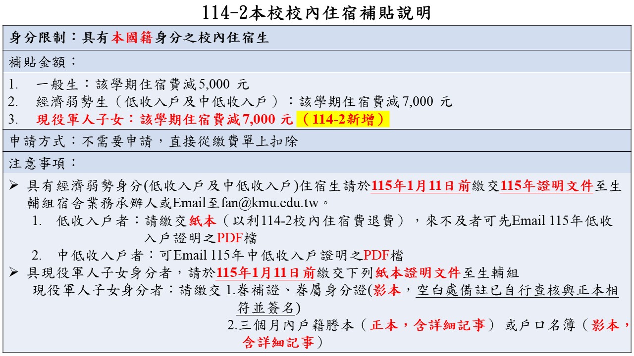 114 2高醫校內住宿補貼說明