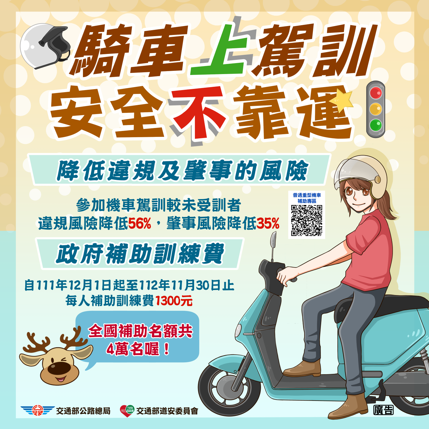 2 圖卡縮小