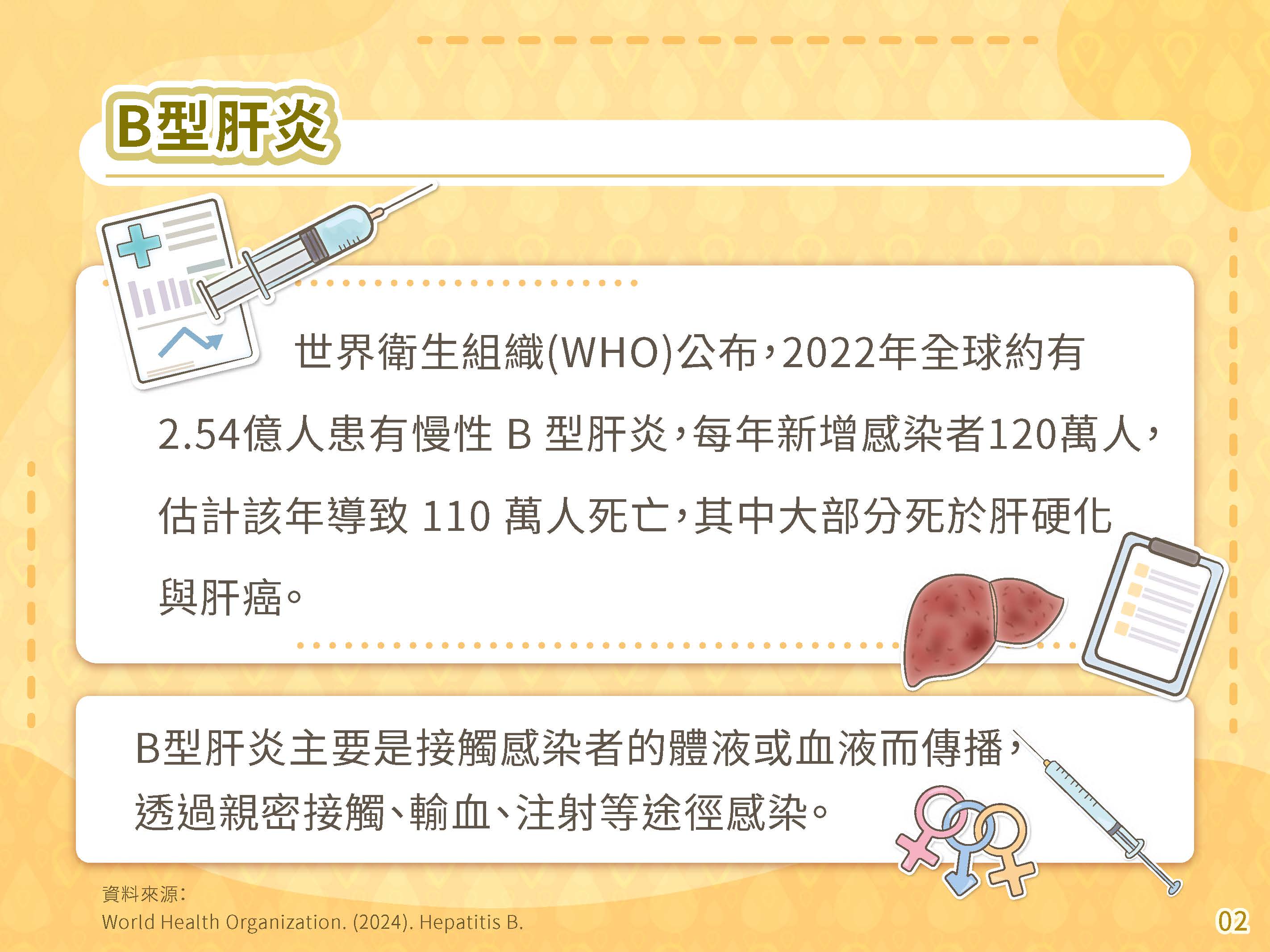 BC肝炎遠離我簡報懶人包 頁面 02
