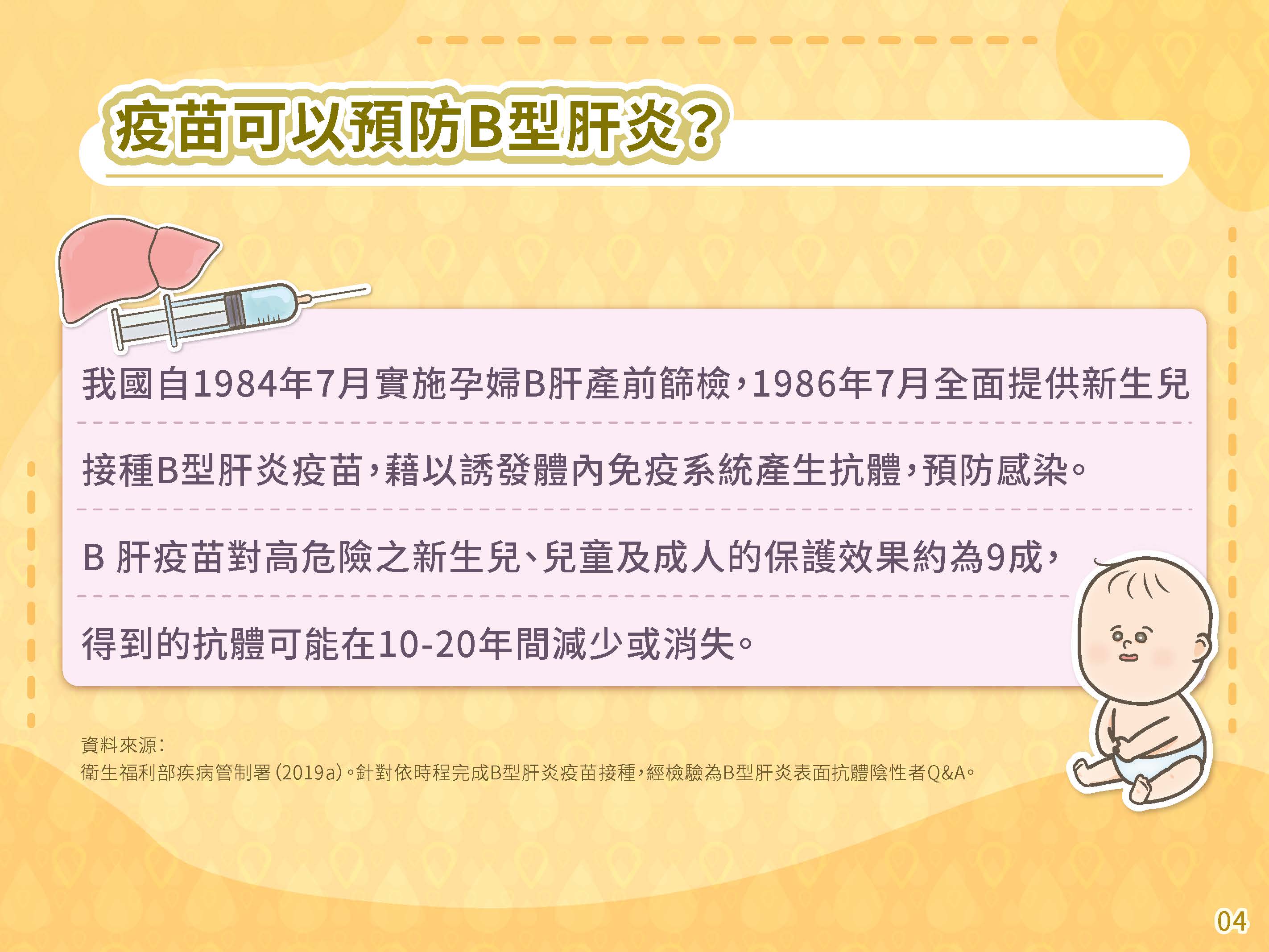 BC肝炎遠離我簡報懶人包 頁面 04