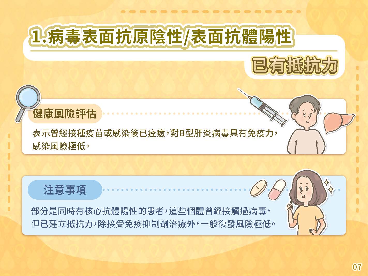 BC肝炎遠離我簡報懶人包 頁面 07