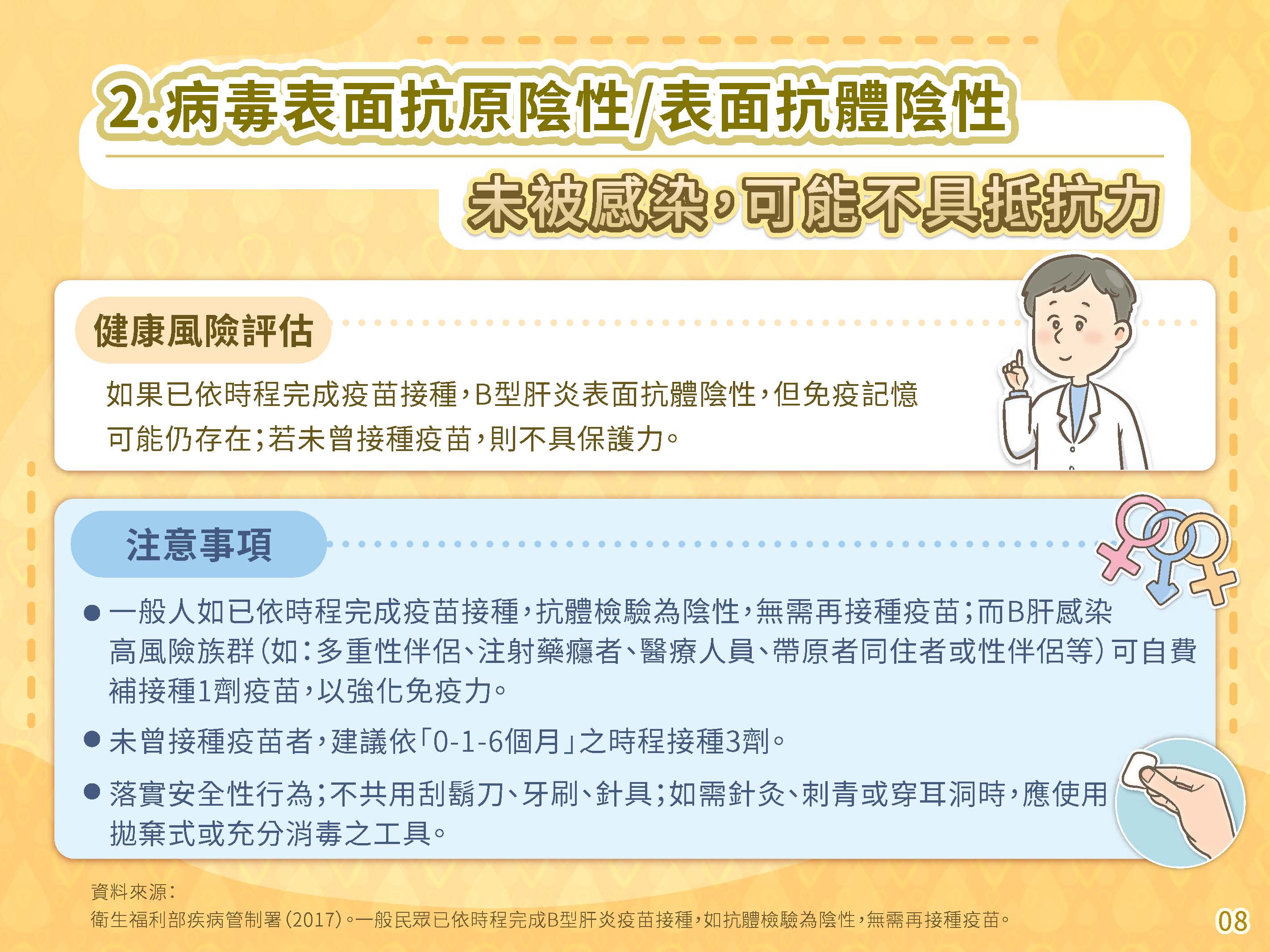 BC肝炎遠離我簡報懶人包 頁面 08