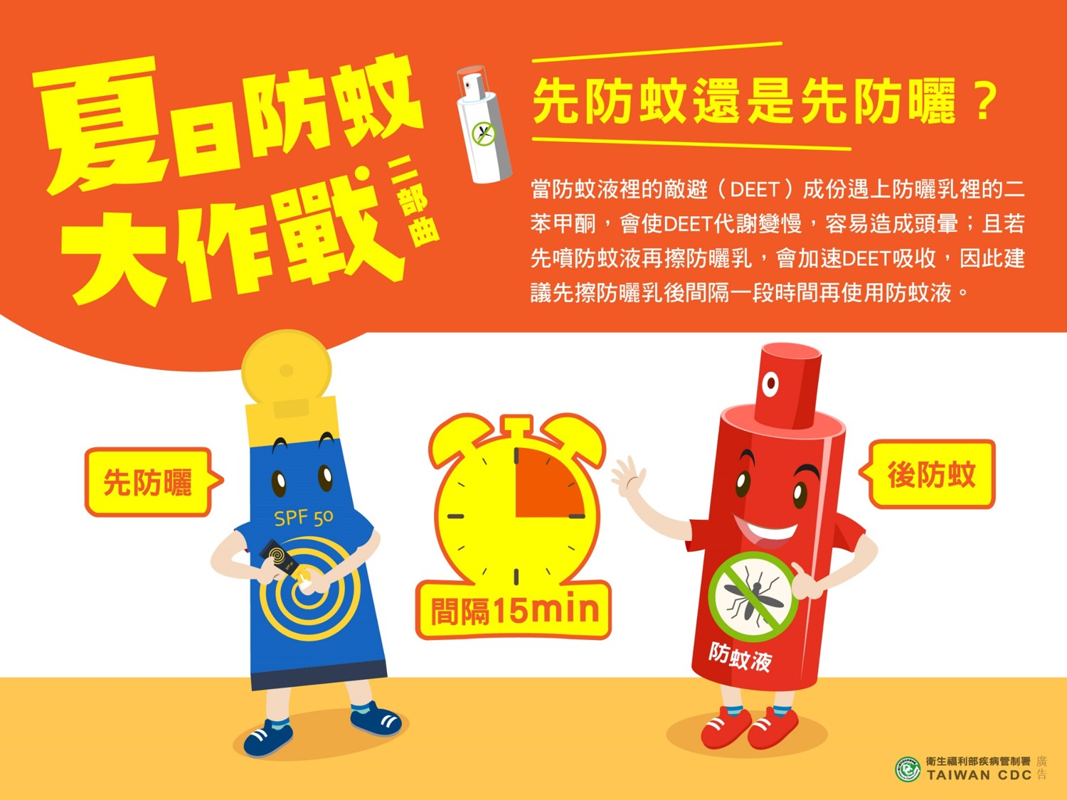 先防蚊再防曬