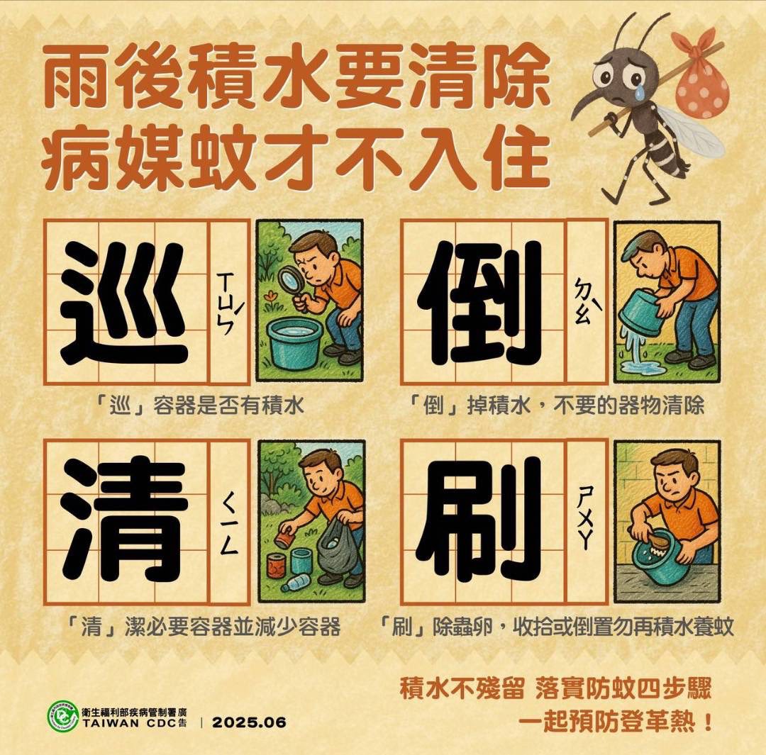 尋到輕刷