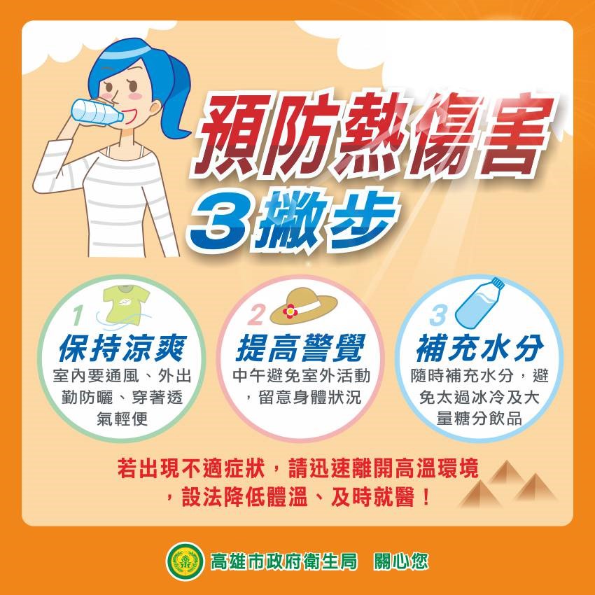 拒絕熱傷害