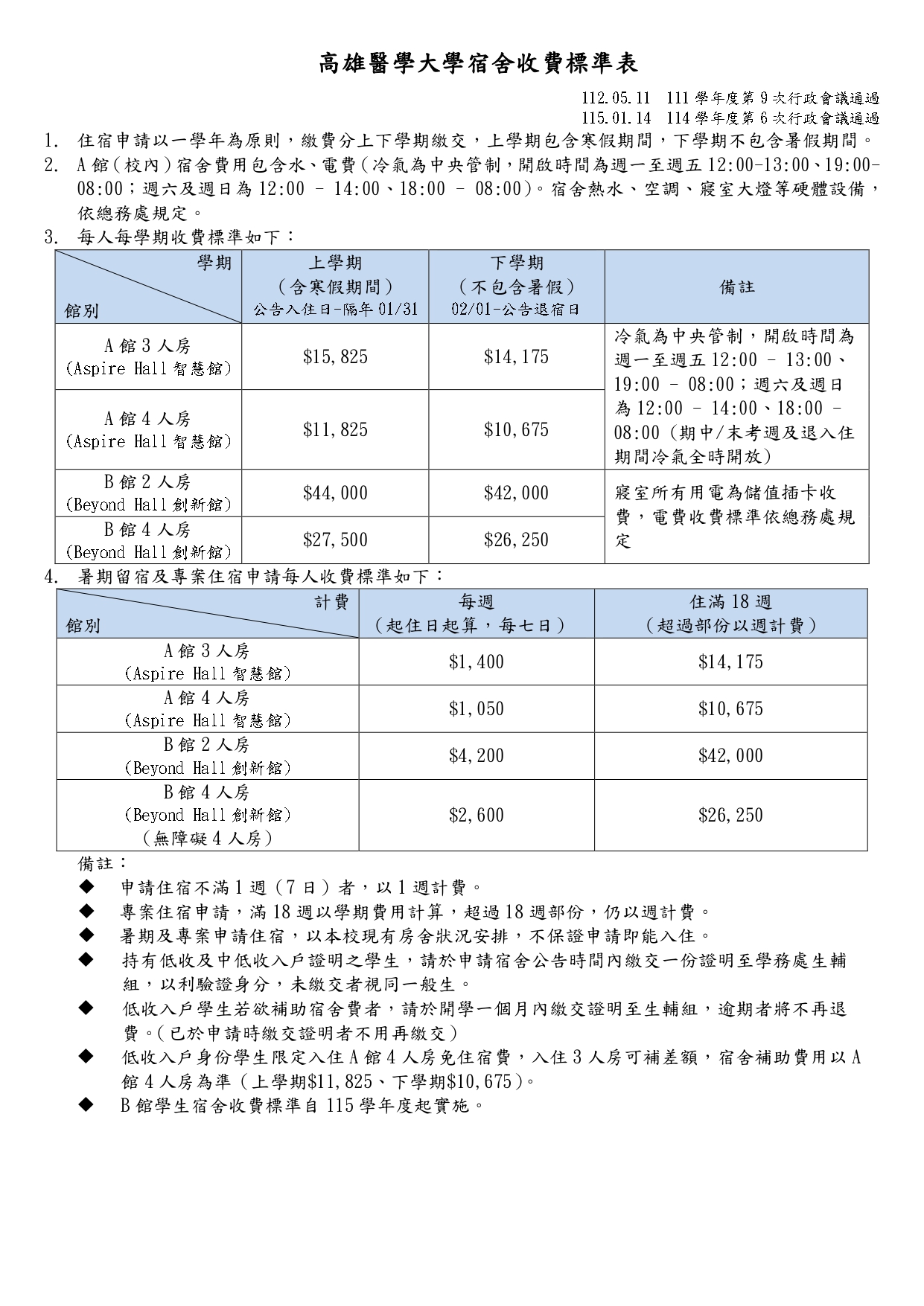 115學年宿舍收費標準表 行政會議通過 new page 0001