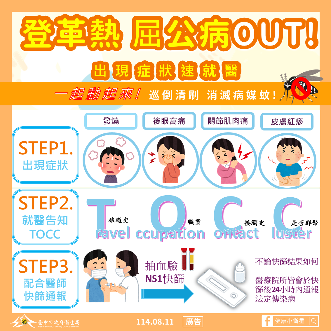 登革熱 屈公病出現症狀速就醫圖卡 0