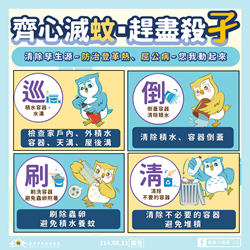 登革熱巡倒清刷圖卡 0