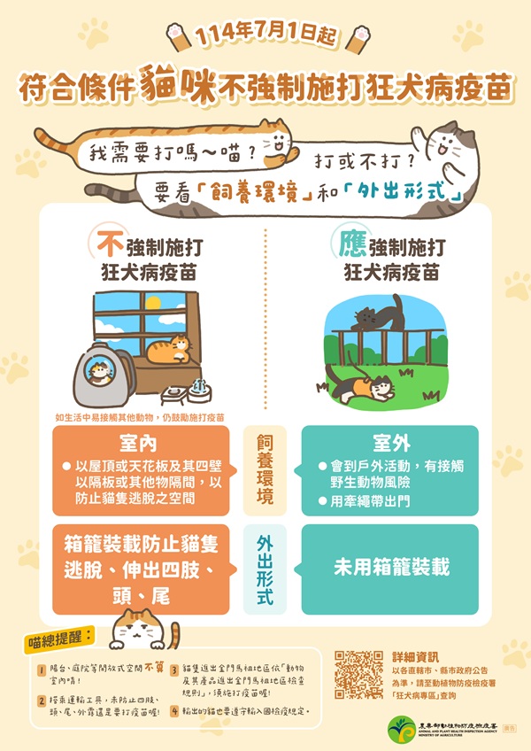 貓咪施打狂犬病疫苗 0624 ver5 600